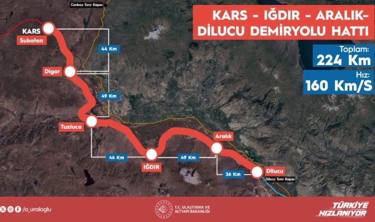 Bakan Uraloğlu açıkladı: Zengezur Koridoru’nda tarihi adım