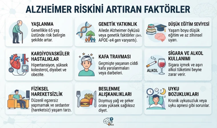 Alzheimer riskini azaltmada 10 etkili önlem!