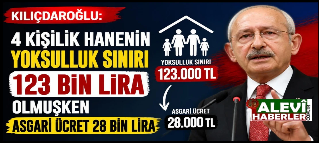 Kılıçdaroğlu: 4 kişilik hanenin yoksulluk sınırı 123 bin lira olmuşken asgari ücret 28 bin lira