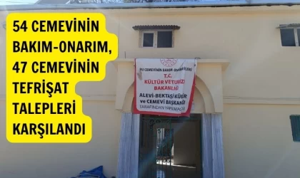 Depremde hasar gören cemevlerine yapılan destekler açıklandı