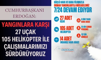 Erdoğan:27 uçak, 105 helikopter çalışmalarını sürdürüyor