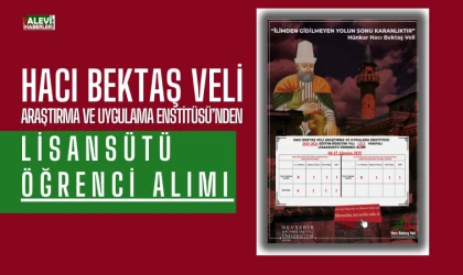Hacı Bektaş Veli Araştırma ve Uygulama Enstitüsü'den Lisanüstü Öğrenci Alımı