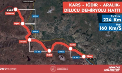 Bakan Uraloğlu açıkladı: Zengezur Koridoru’nda tarihi adım