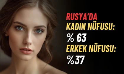 Rusya'da kadın nüfusu erkeklerden çok çok daha fazla