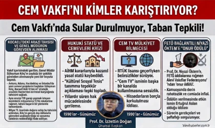 Cem Vakfı nereye gidiyor, taban tepkili!