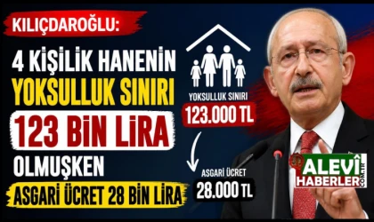 Kılıçdaroğlu: 4 kişilik hanenin yoksulluk sınırı 123 bin lira olmuşken asgari ücret 28 bin lira